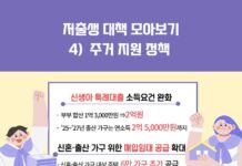 결혼, 출산 계획이라면…내년에 더 좋아지는 주거지원 혜택 대상입니다
