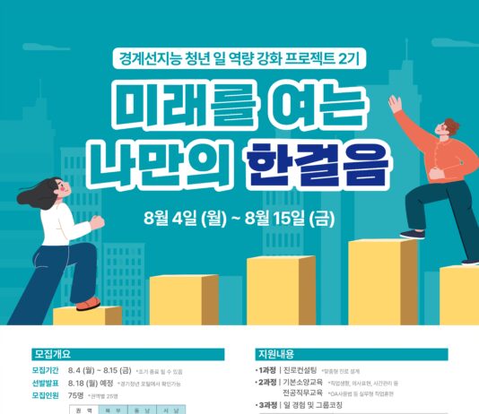 경기도, 15일까지 ‘경계선지능 청년 일 역량강화 프로젝트 2기 참여자’ 모집