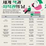 ‘세계 책과 저작권의 날’ 기념, 저작권 존중 문화 확산