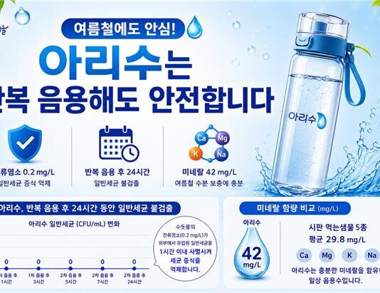 텀블러에 담아 하루 종일 마셔도 ‘세균 불검출’… 여름철 아리수 안전성 입증